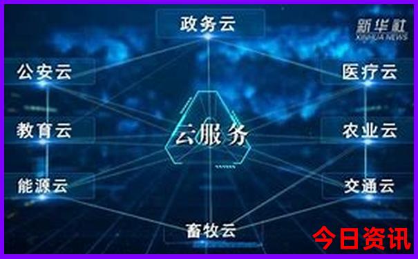 大连哪里好玩的景点推荐