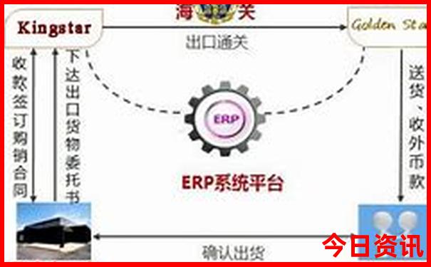 内蒙东北三省旅游最佳路线